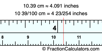 10.39 cm in inches