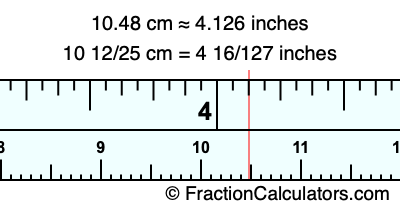 10.48 cm in inches