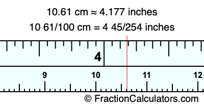 10.61 cm in inches