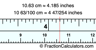 10.63 cm in inches