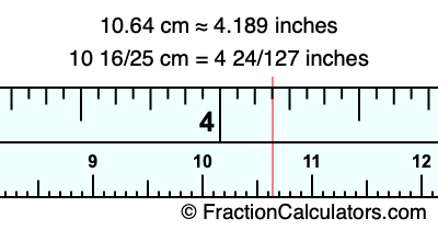 10.64 cm in inches