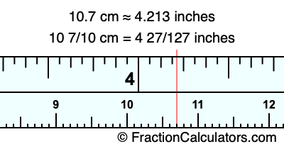 10.7 cm in inches