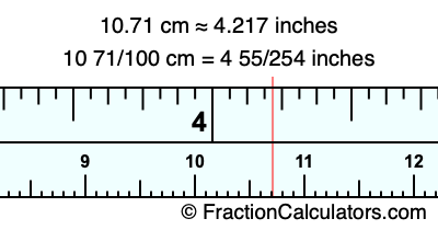 10.71 cm in inches