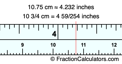 10.75 cm in inches
