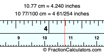 10.77 cm in inches