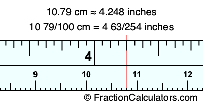 10.79 cm in inches