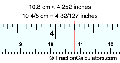 10.8 cm in inches