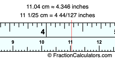 11.04 cm in inches