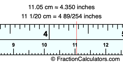 11.05 cm in inches