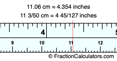 11.06 cm in inches