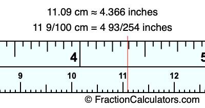 11.09 cm in inches