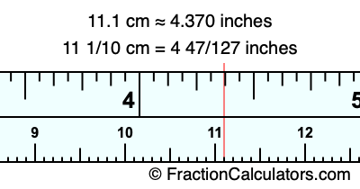 11.1 cm in inches