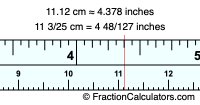 11.12 cm in inches