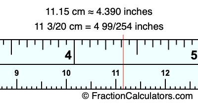 11.15 cm in inches