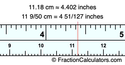 11.18 cm in inches