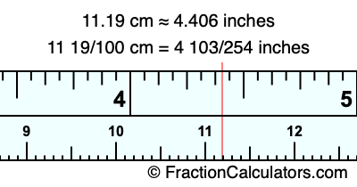 11.19 cm in inches