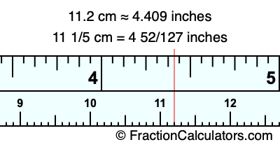 11.2 cm in inches