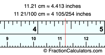 11.21 cm in inches