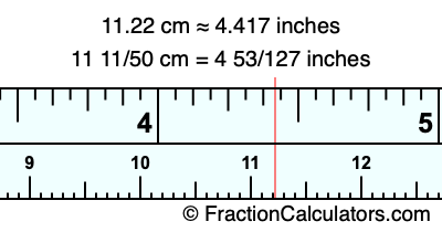 11.22 cm in inches