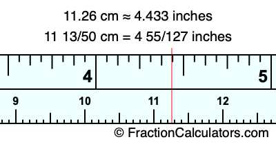 11.26 cm in inches