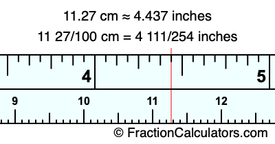 11.27 cm in inches