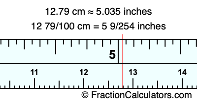 12.79 cm in inches