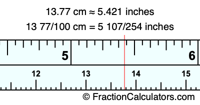 13.77 cm in inches