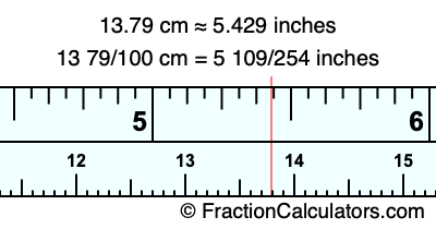 13.79 cm in inches