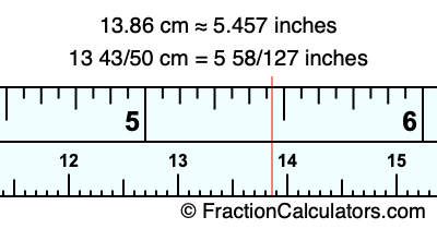 13.86 cm in inches