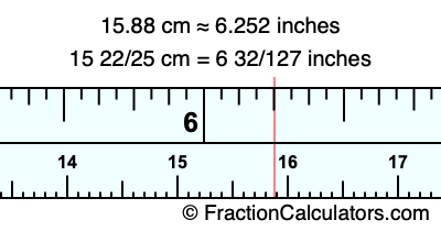 15.88 cm in inches