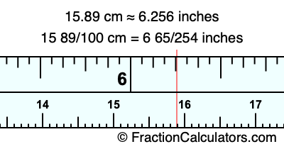15.89 cm in inches