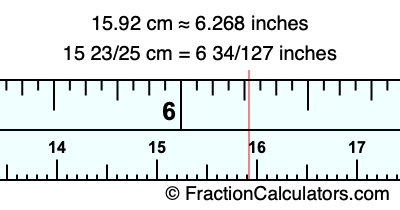15.92 cm in inches