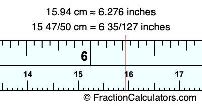 15.94 cm in inches
