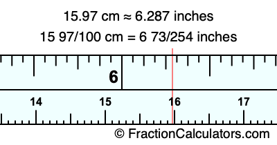 15.97 cm in inches