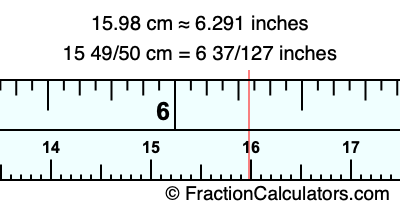 15.98 cm in inches