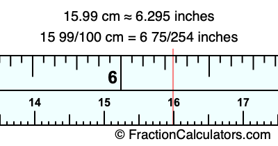 15.99 cm in inches