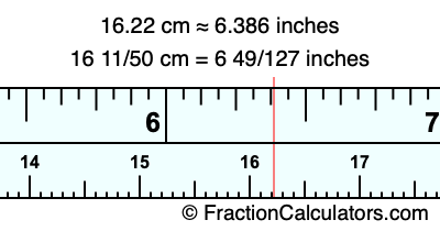 16.22 cm in inches