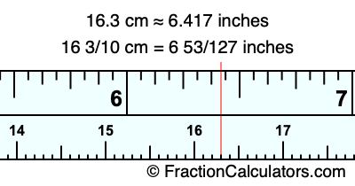 16.3 cm in inches