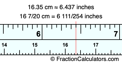 16.35 cm in inches