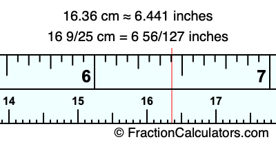16.36 cm in inches