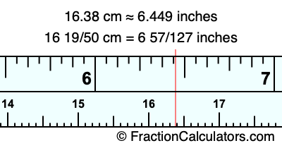 16.38 cm in inches