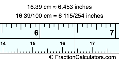16.39 cm in inches