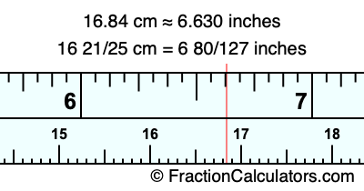 16.84 cm in inches