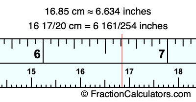16.85 cm in inches