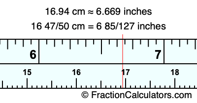 16.94 cm in inches