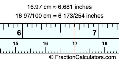 16.97 cm in inches