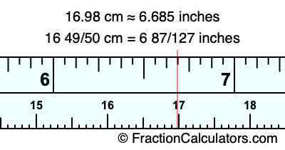 16.98 cm in inches