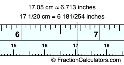 17.05 cm in inches