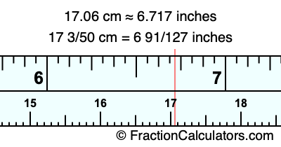 17.06 cm in inches
