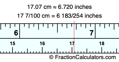 17.07 cm in inches